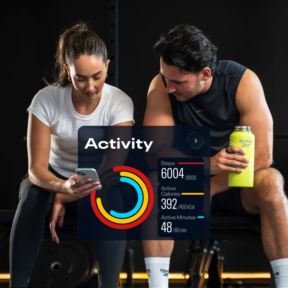 Actionable insights.